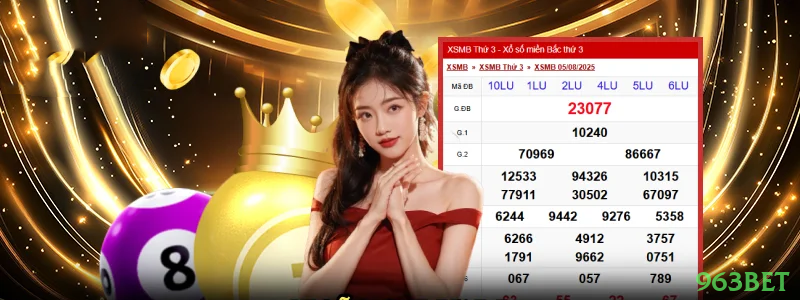 963bet Pagamentos PIX